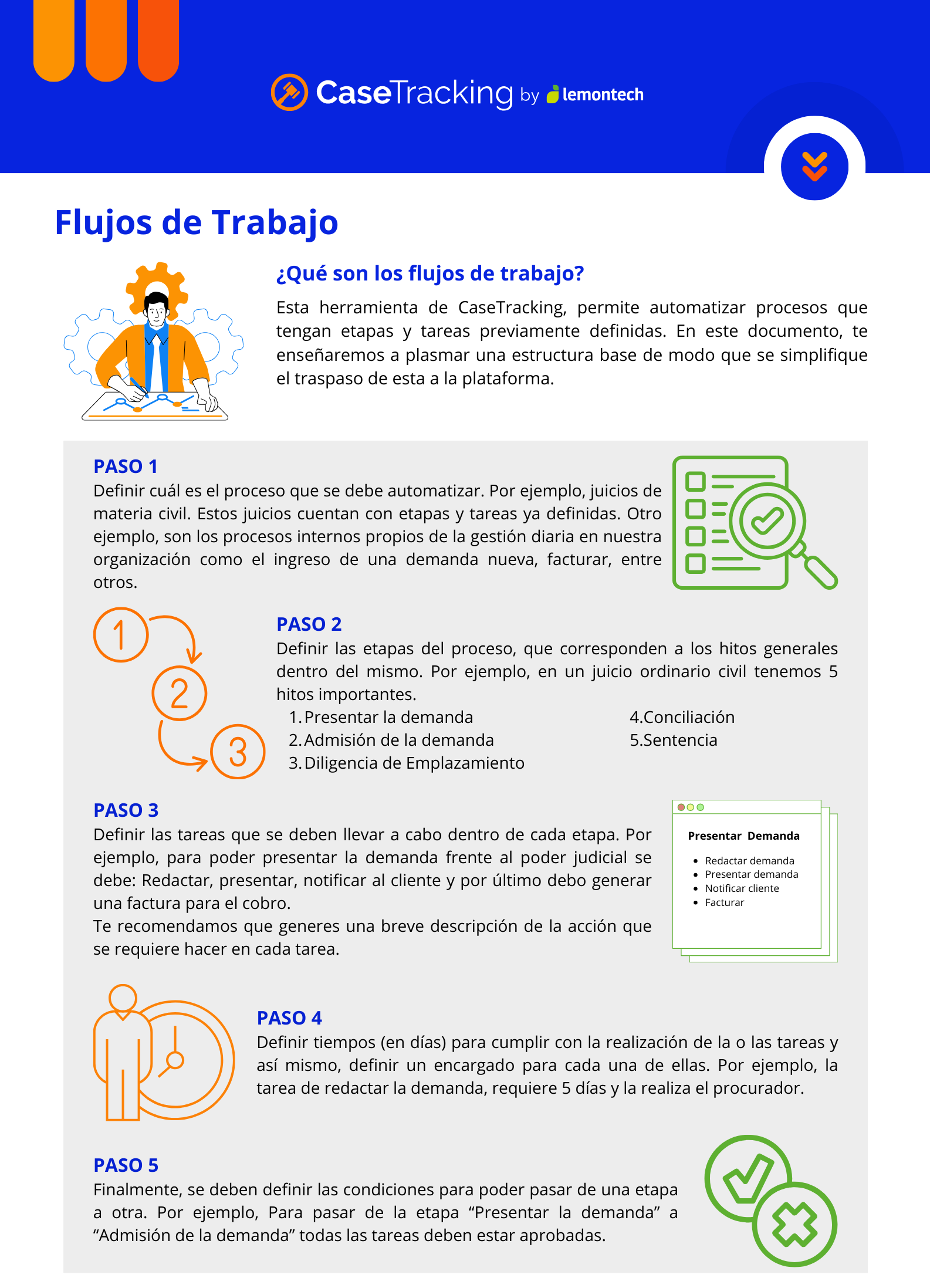 LemonTips - Flujos de Trabajo 1.png